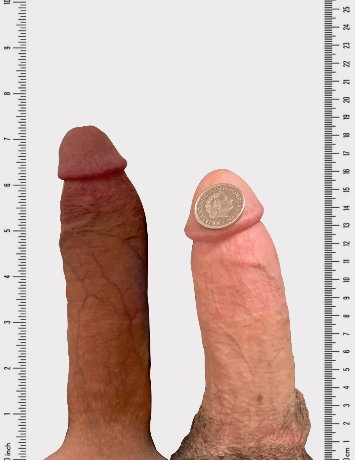 shemale cock size chart #mCleBfU2